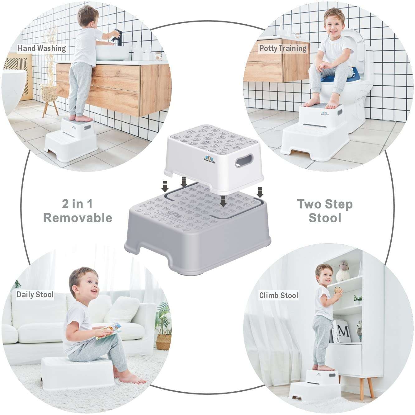 BlueSnail Double up Step Stool for Kids, Anti-Slip Sturdy Toddler Two Step Stool for Bathroom,Kitchen and Toilet Potty Training(Gray) - 2