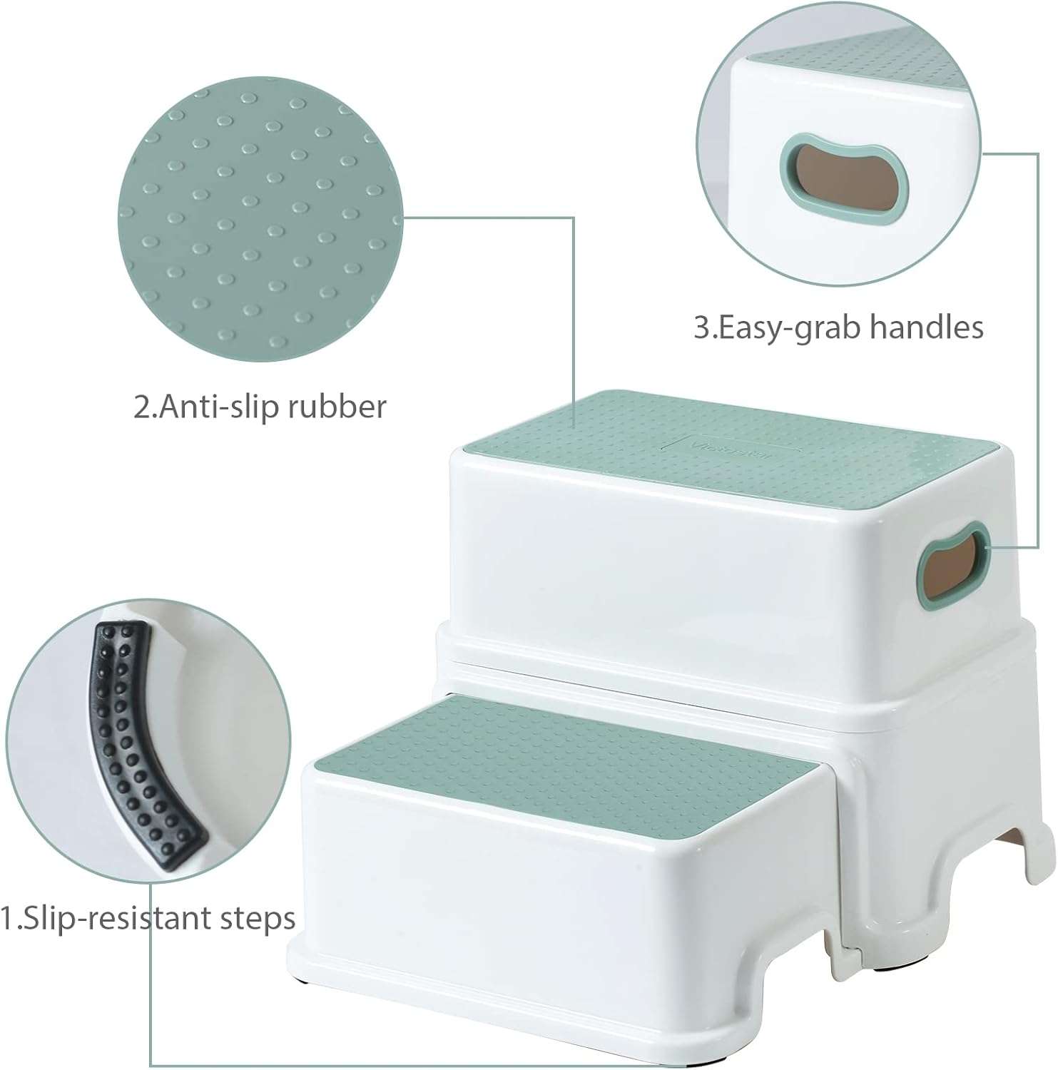 Victostar 2 Step Stool for Kids, Anti-Slip Sturdy Toddler Two Step Stool for Toilet Potty Training, Bathroom,Kitchen (Green-White) - 6