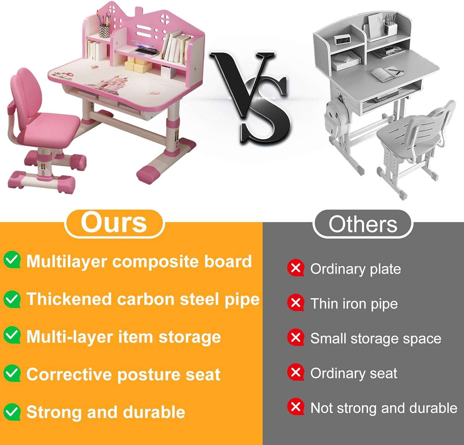 Children Learning Desk and Chair Set Pink Desk Set Height Adjustable with Drawers and Storage Compartments Curved Desktop Cartoon Learning Desks and Chairs Reading-Learning-Writing for Girls - 7