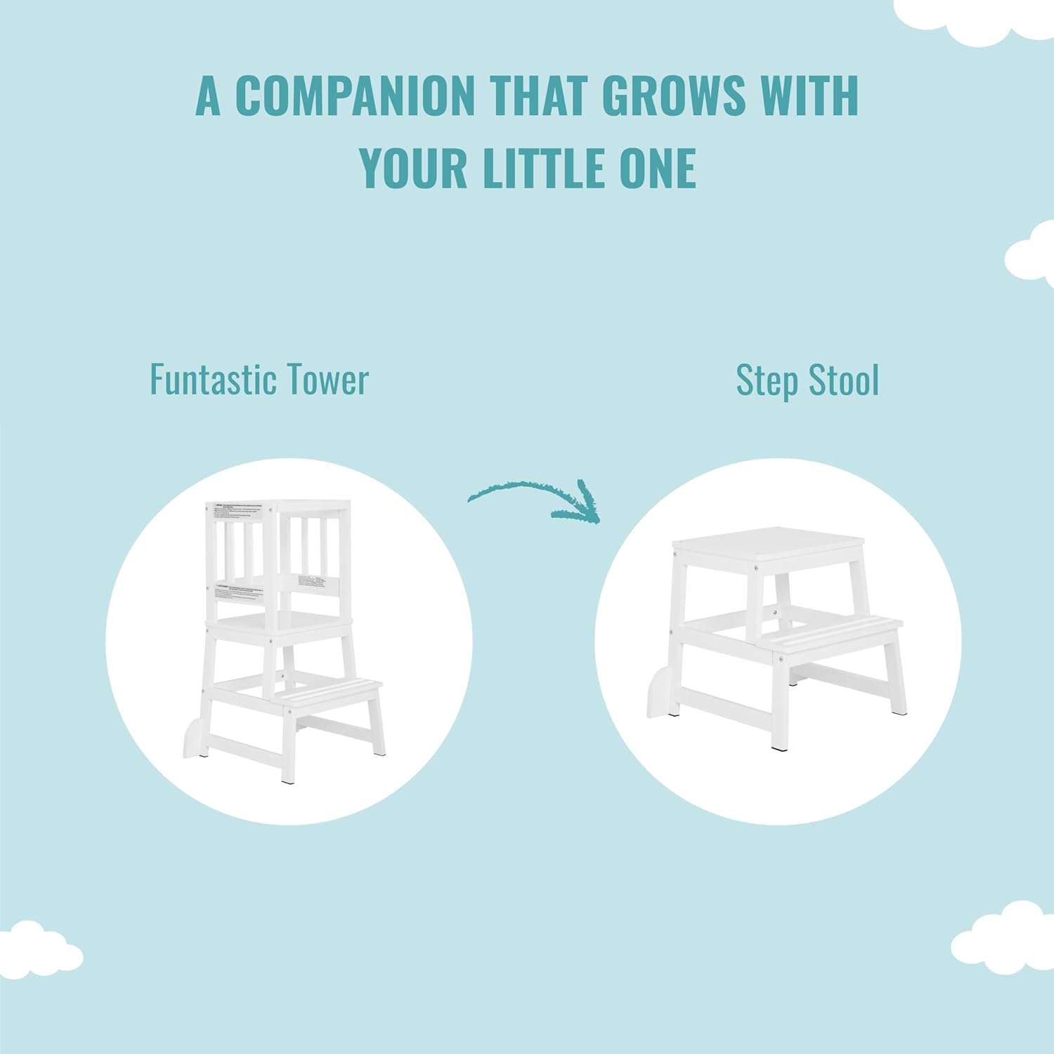 2-in-1 Funtastic Tower and Step Stool, Easy to Assemble, Multi-Purpose Stool with Non-Toxic Paint Finish, Made of Solid Pinewood, White - 5