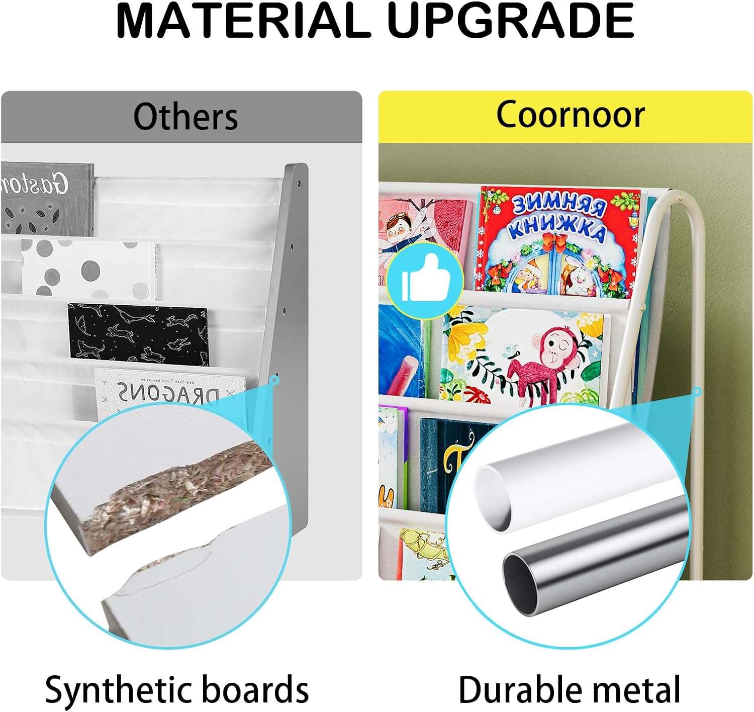 Coonoor Kids Bookshelf - 4 Tier Small Bookcase for Kids Room, Metal Nursery Book Shelf, Sling Book Shelf and Toy Storage for Children, Idea Gifts for Boys and Girls - 6