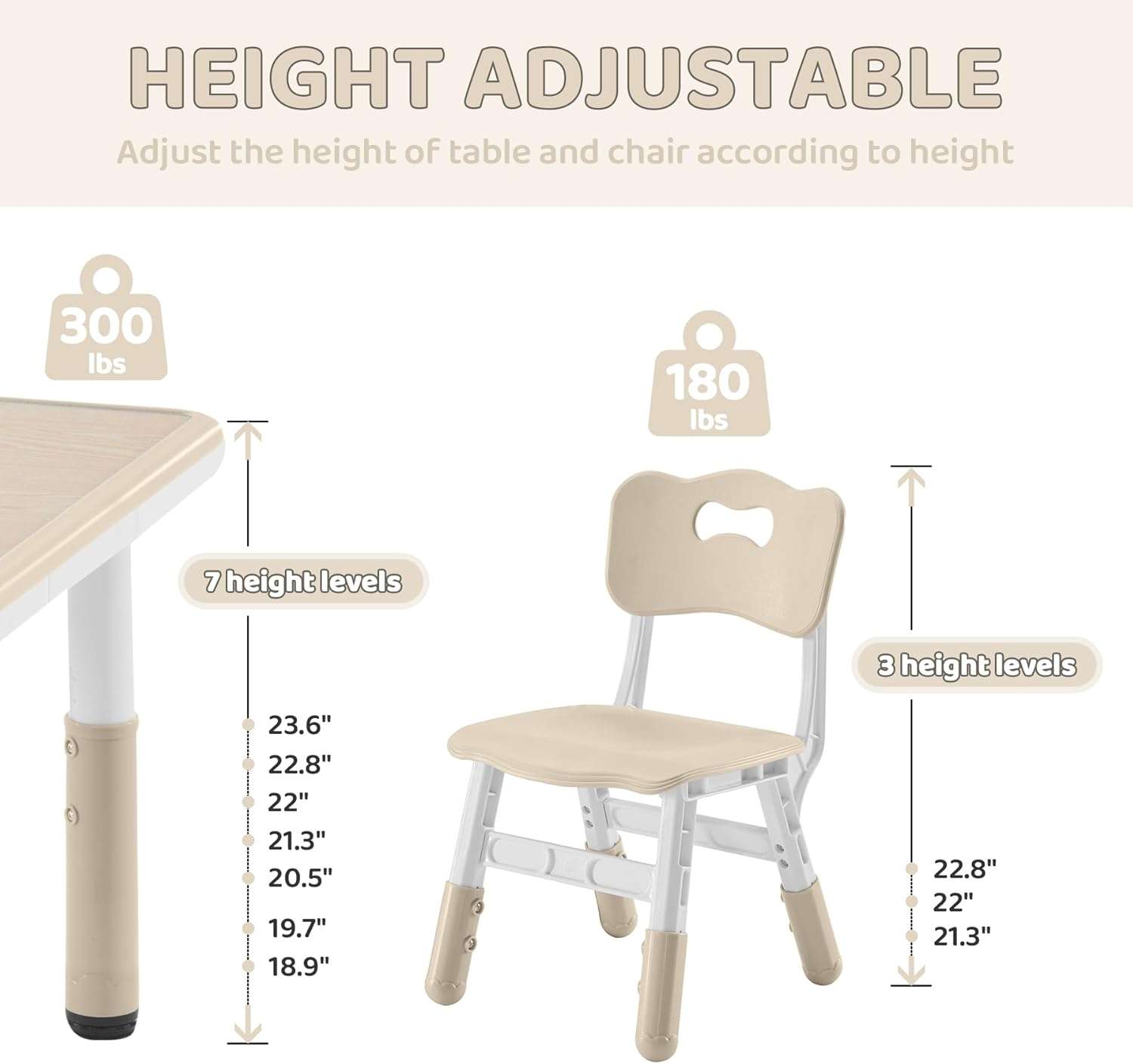 Kids Table and 2 Chairs Set, Height-Adjustable Toddler Table and Chairs Set with Graffiti Desktop, 23.6 L x 23.6 W Children Activity Table for Daycare, Classroom, Home - 3