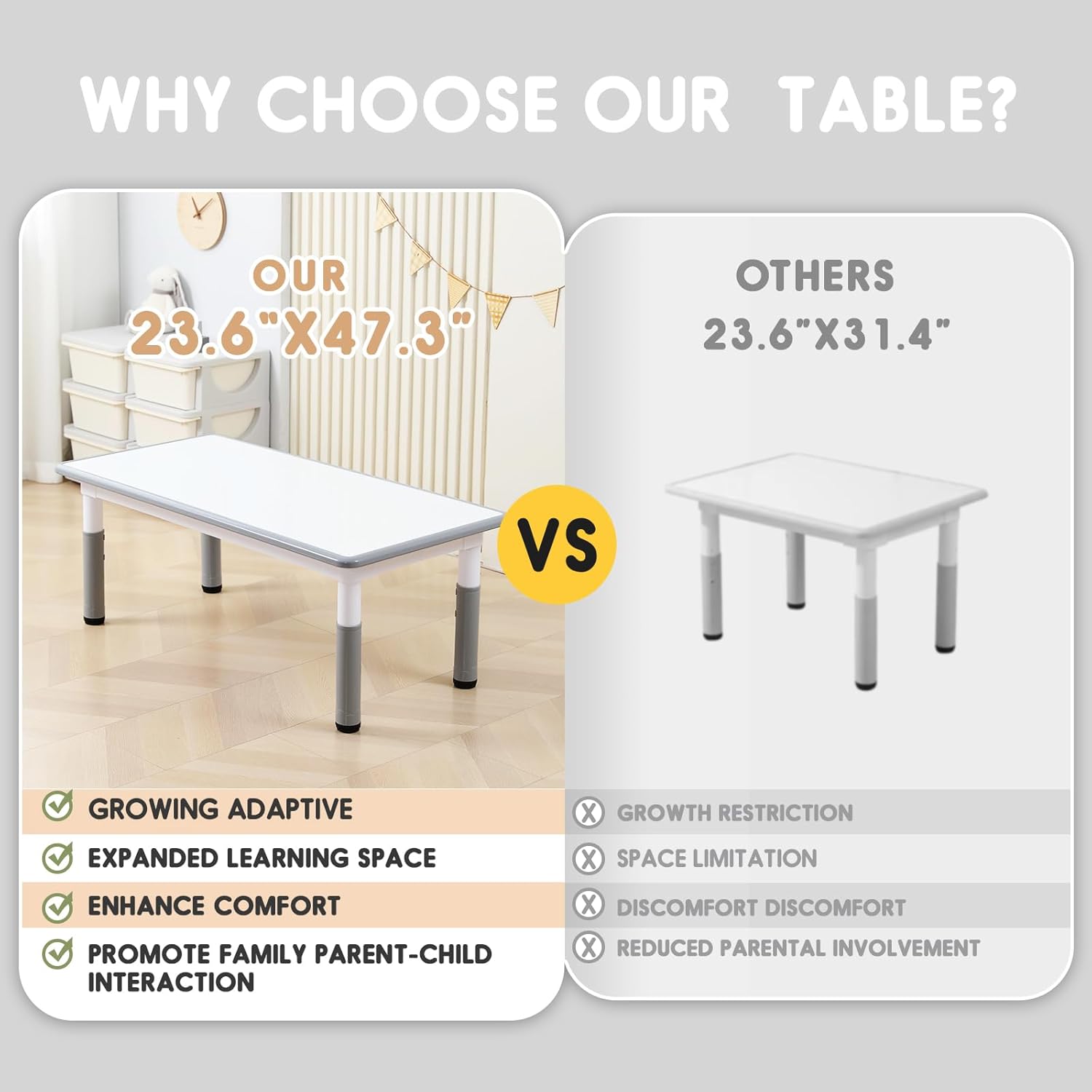 Kids Table and Chair Set for Toddlers - Adjustable Activity Center with Non-Slip Legs & Graffiti-Proof Surface Ages 3-12 - 2