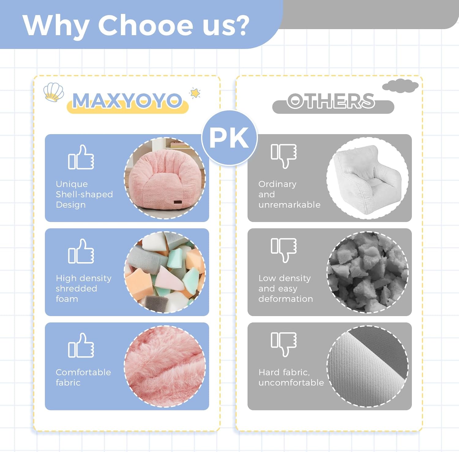 MAXYOYO Bean Bag Chair for Kids, Shell Shaped Bean Bag Couch for Boys and Girls, Toddler Chair Bean Bag Sofa for Playroom, Nursery Room, Pink - Image 3