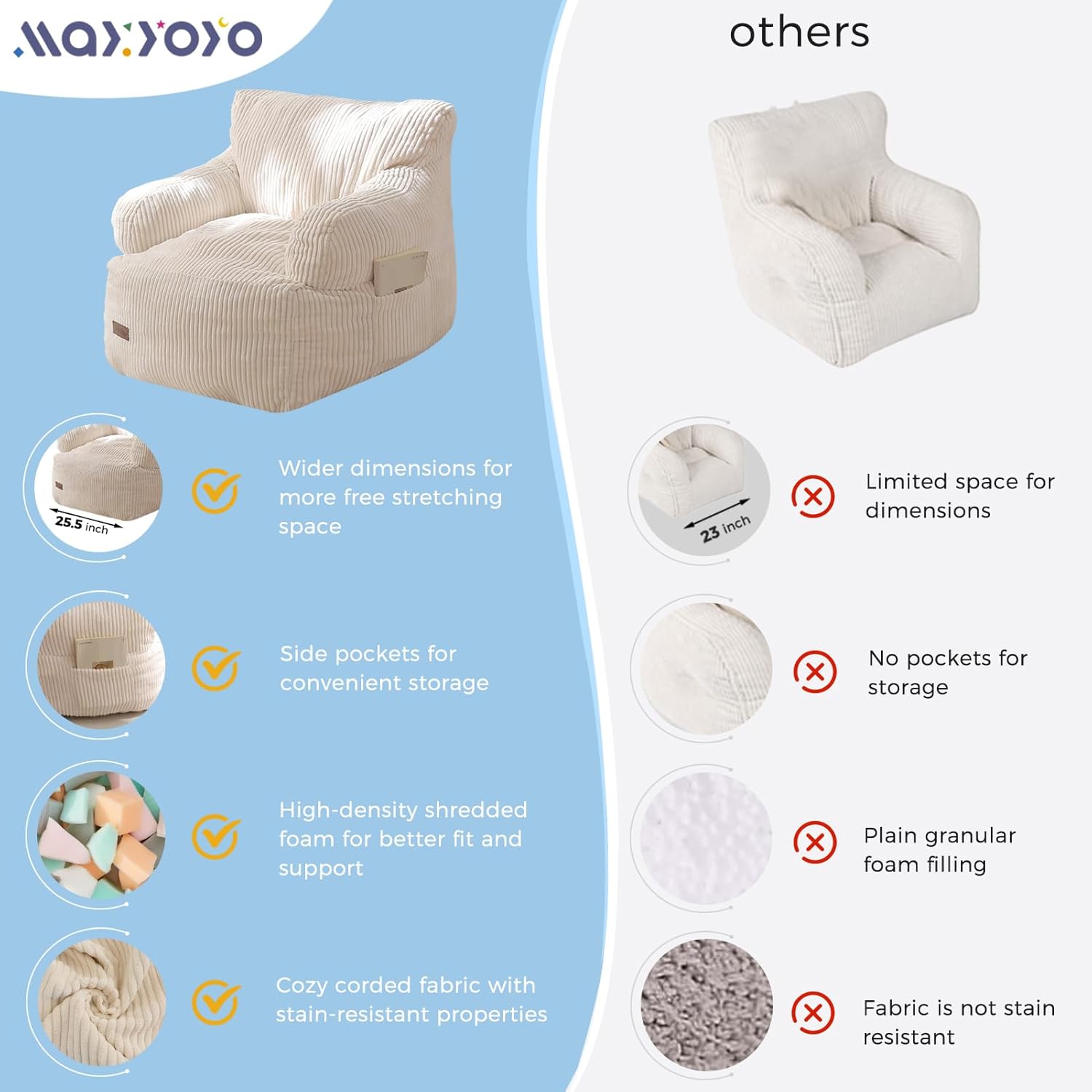 MAXYOYO Kids Bean Bag Chair, Stuffed Toddler Bean Bag Sofa with Filler Bean Bag Chair for Boys and Girls, Lazy Sofa with Pocket Floor Chair for Gaming, Reading, Beige - Image 4